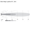 Led bar Hella Black Magic slim 50''